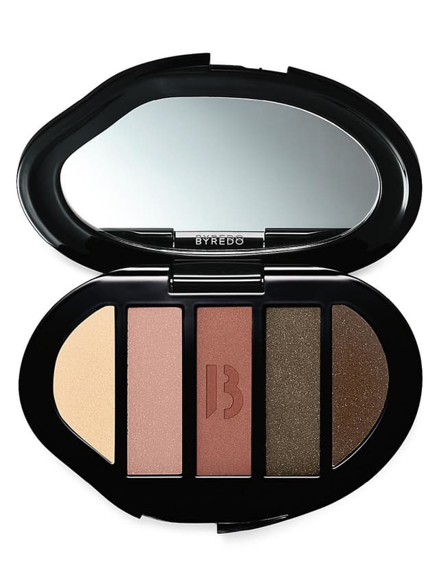 Byredo